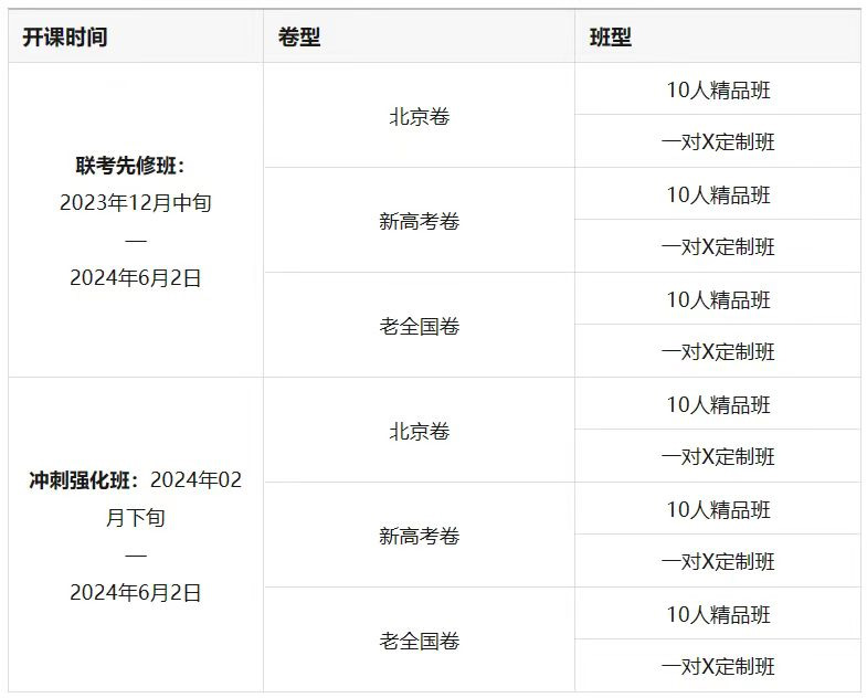 大鸡吧爆肏白虎小嫩屄高潮喷水视频